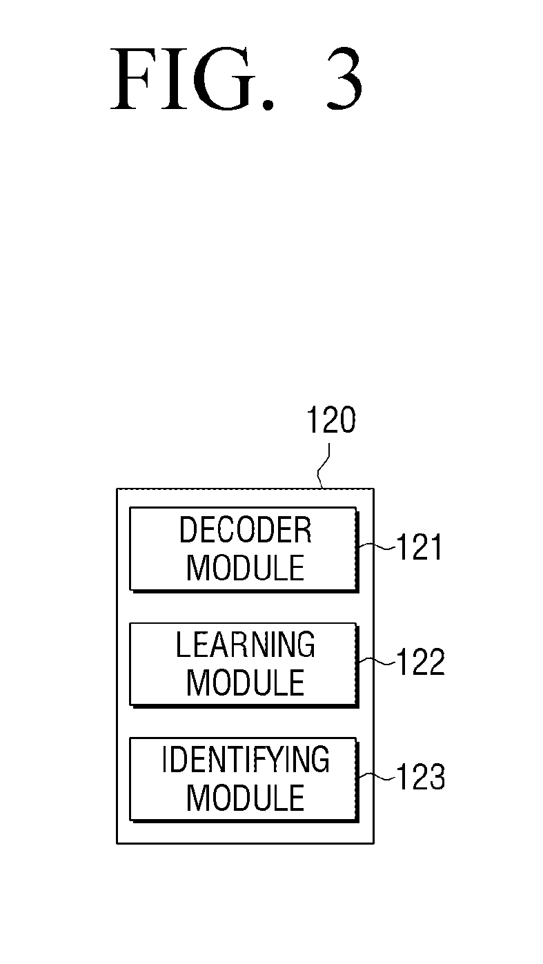 Ecu identifying apparatus and controlling method thereof