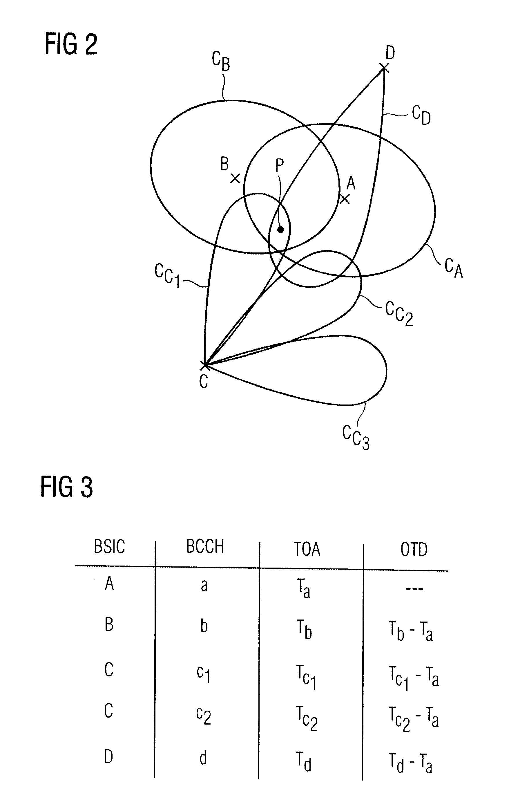 Device and method for forming a set of cells for time difference measurements and for measuring time differences for locating a user of a mobile terminal