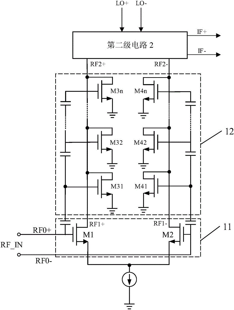 Active frequency mixer and active frequency mixer-based frequency mixing method
