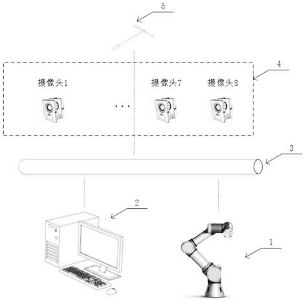 Teaching Robot Data Collector System Based on Optical Motion Capture