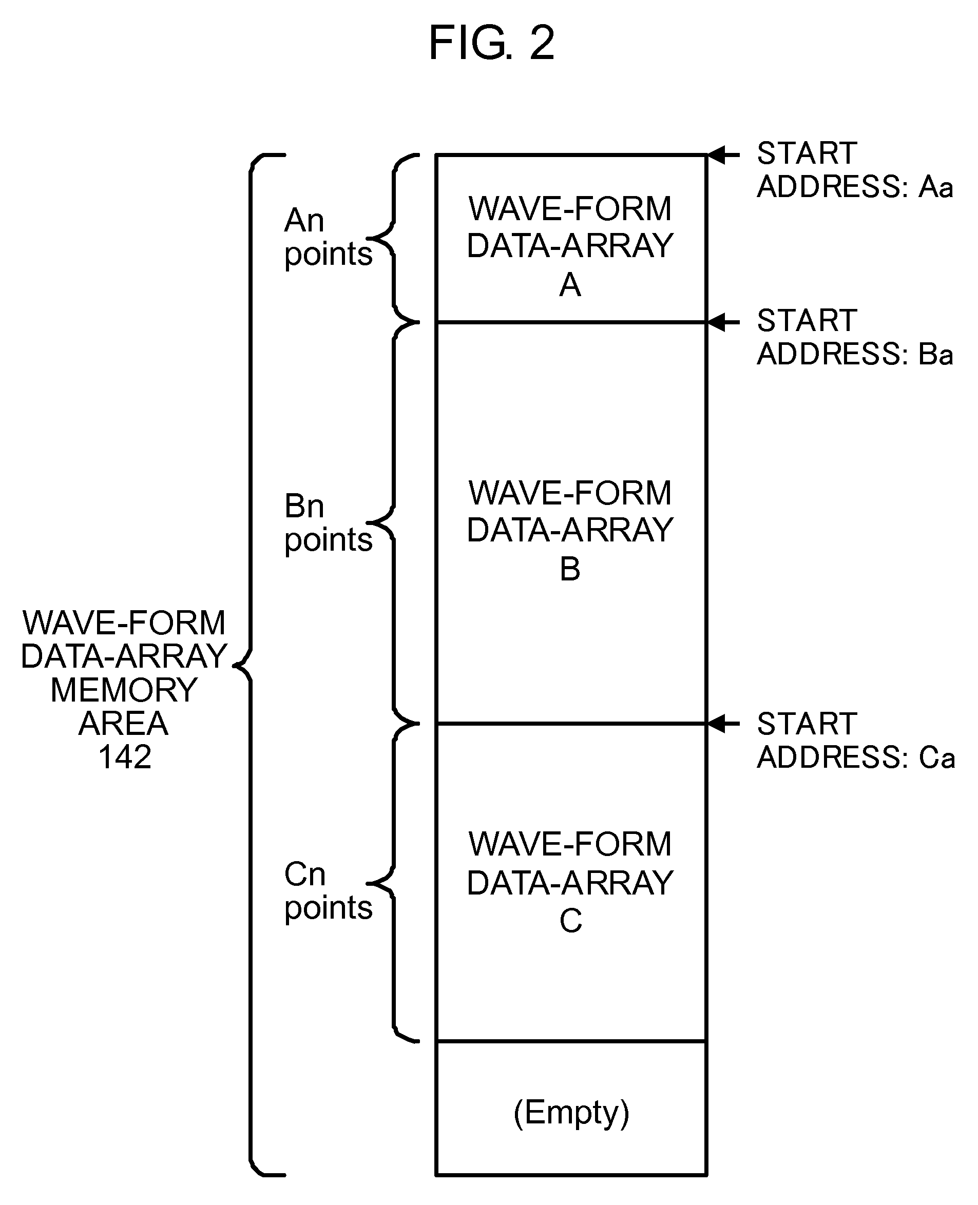 D/A converter, peripheral device, and PLC