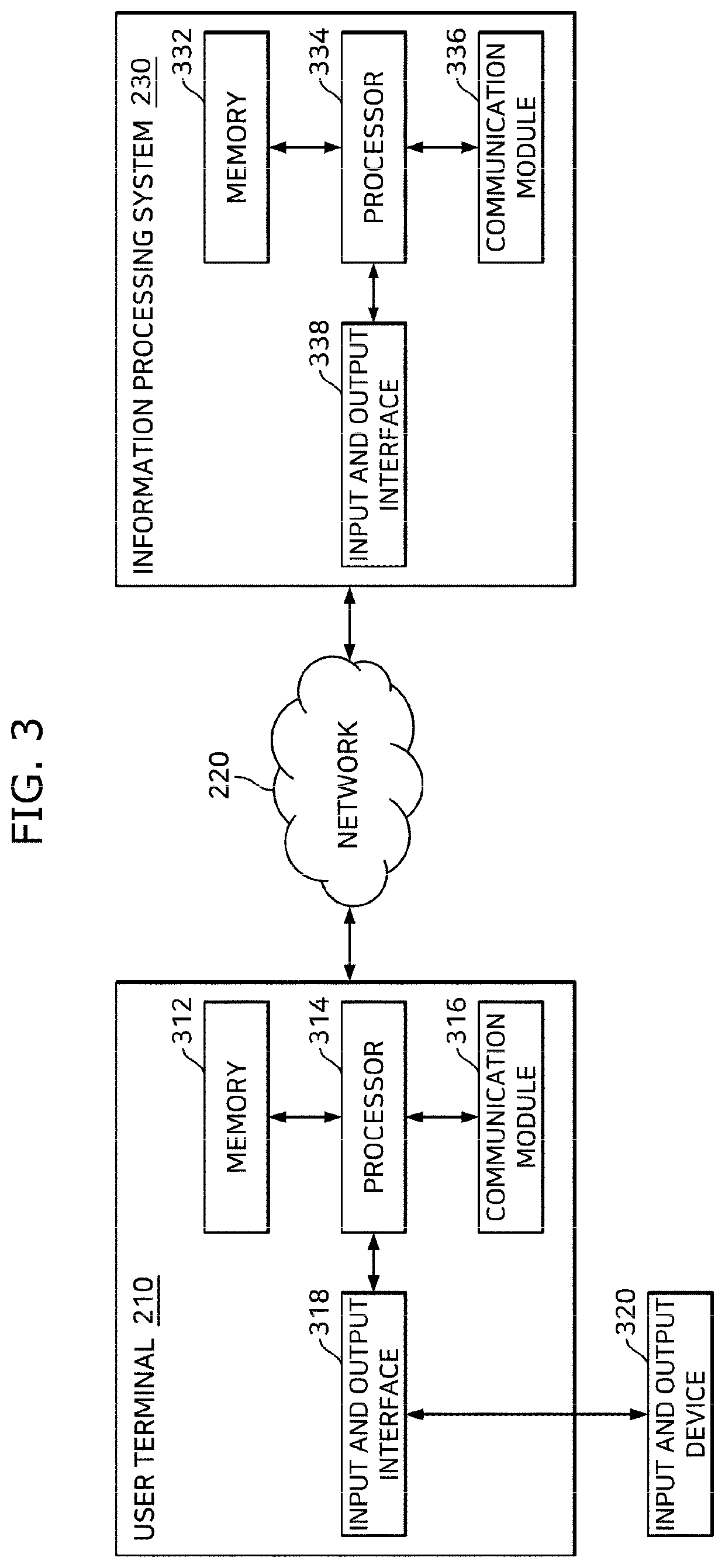 Method and system for augmenting and sharing robot intelligence based on container