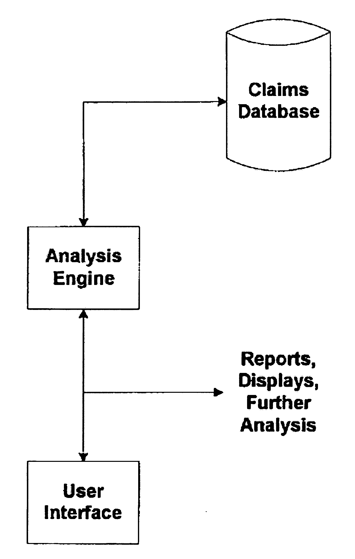 System and method for early identification of safety concerns of new drugs