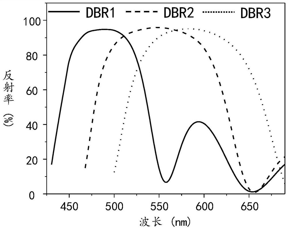 Electroluminescent laser display and construction method thereof