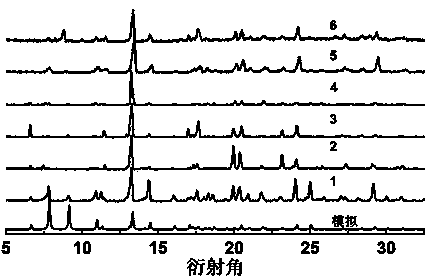 Cadmium coordination polymer and preparation method and application thereof