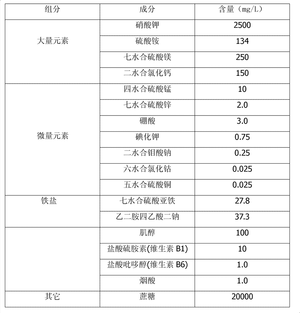 Method for generating grape somatic embryo