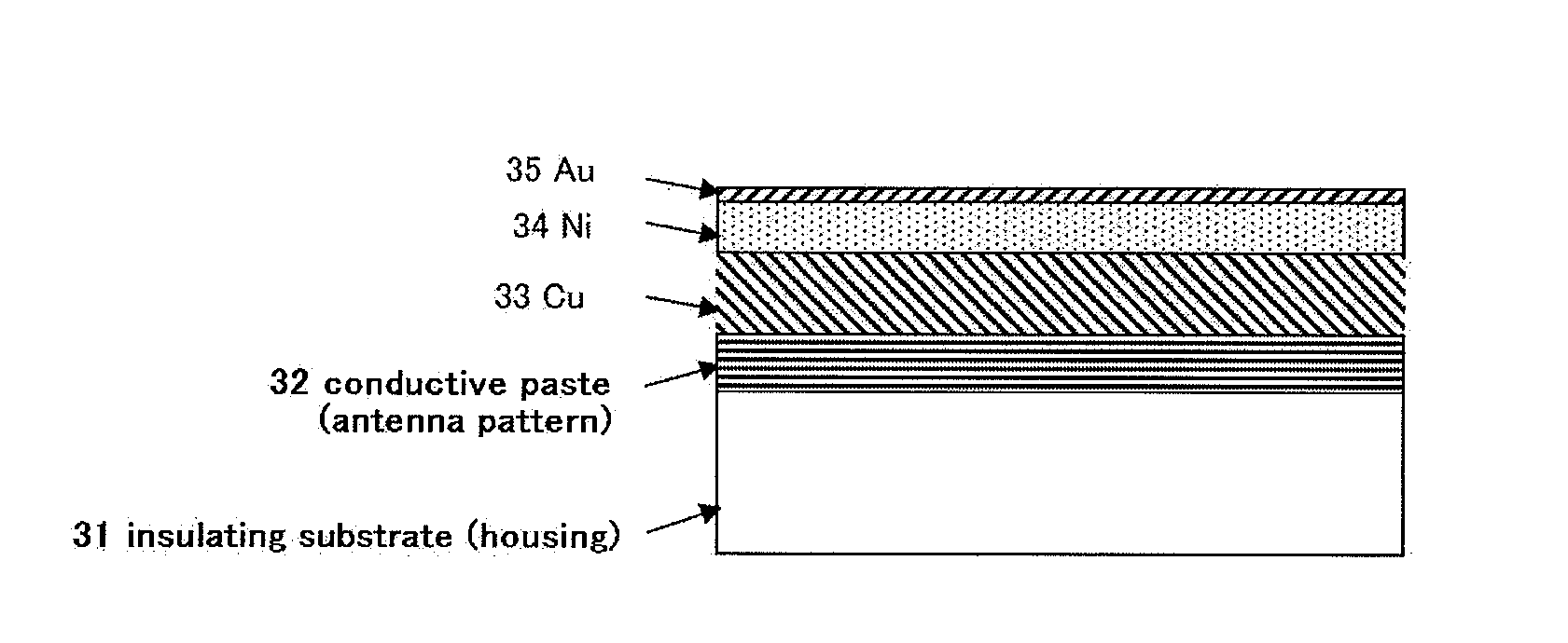 Low-temperature curable conductive paste for plating and electric wiring using the same