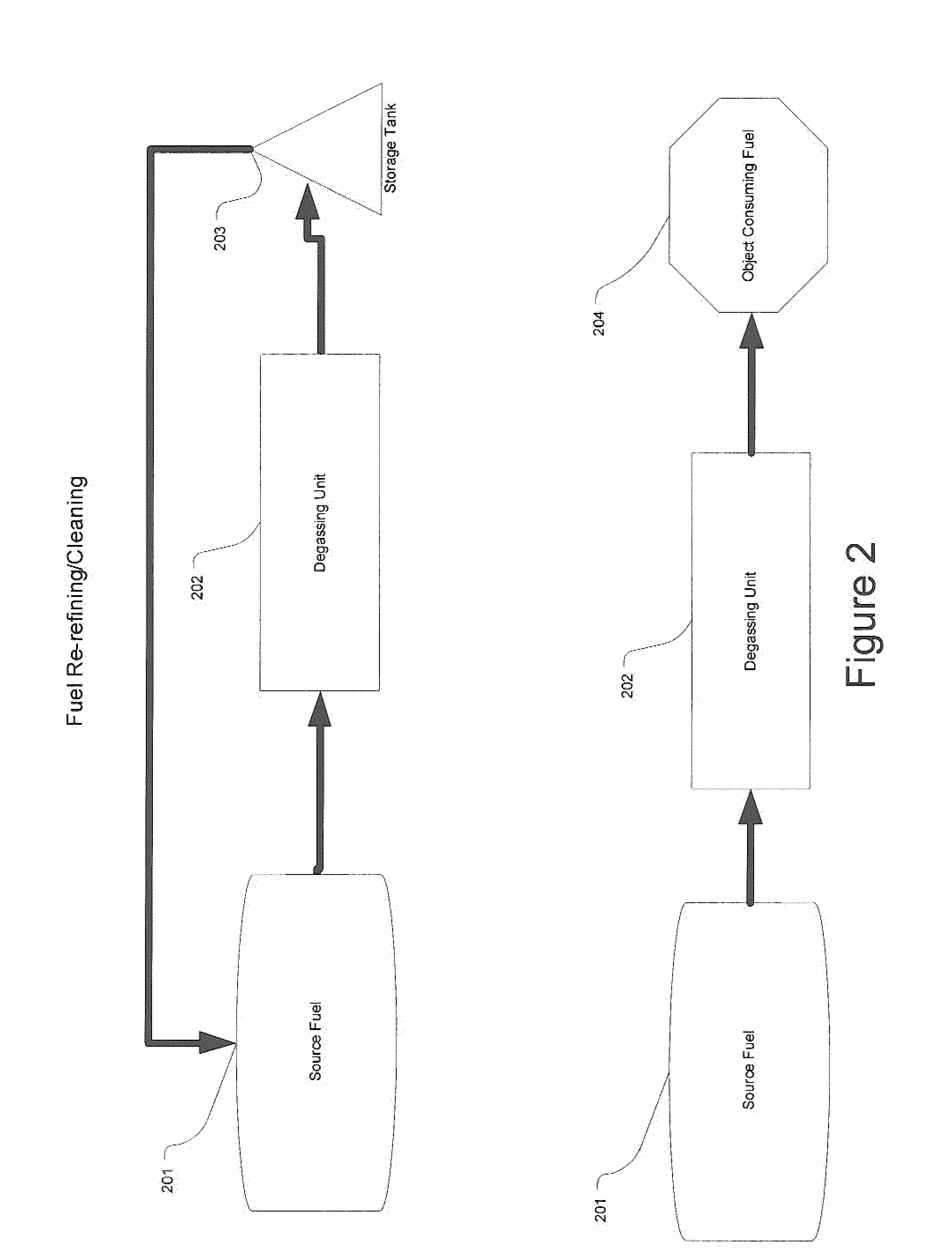 Degassing of hydrocarbon fuel