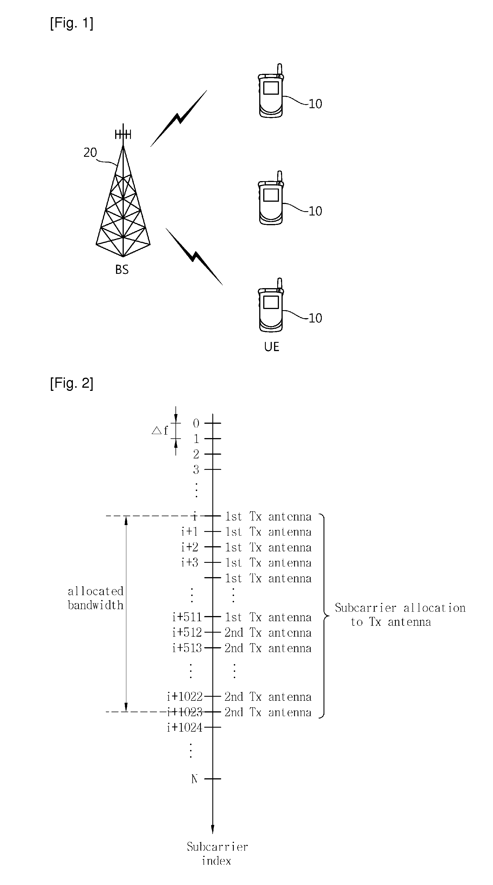 Apparatus and method for data transmission in sc-fdma system with multiple antennas