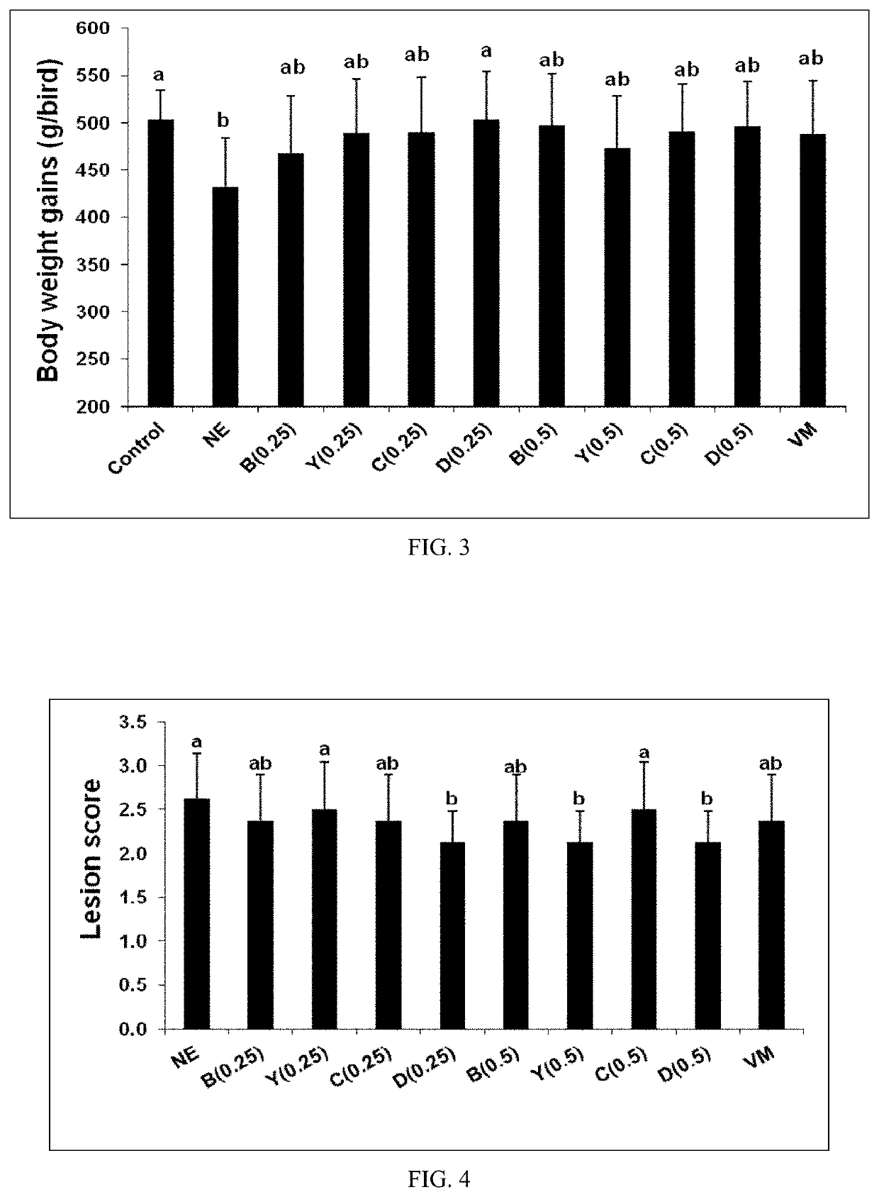 Clay product and uses thereof