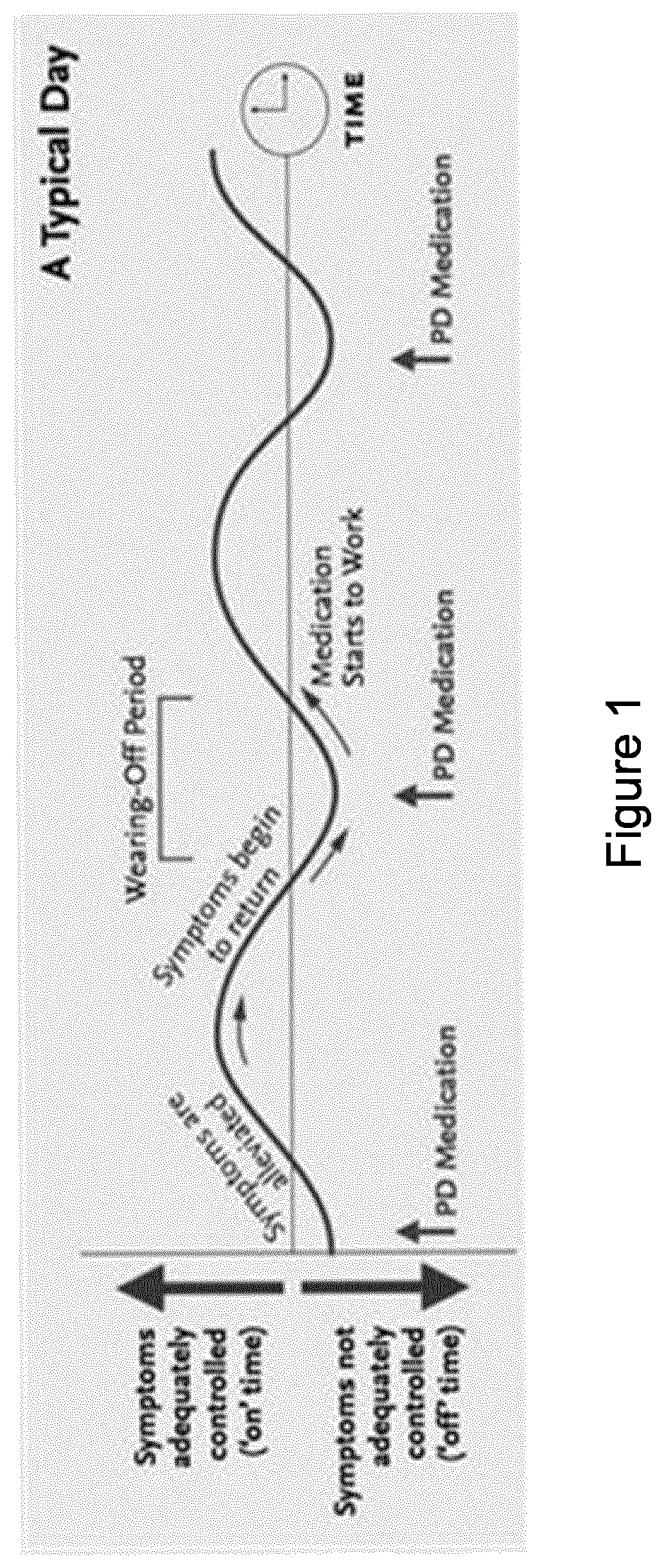 A computer-implemented method of monitoring a person and an apparatus for monitoring a person