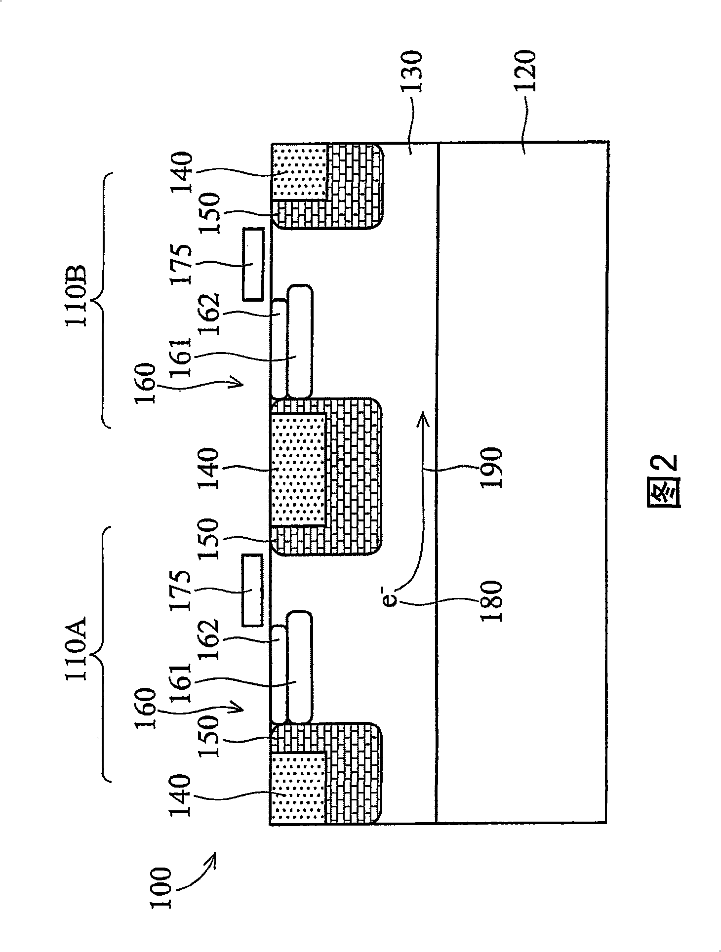 Image sensors, its forming method and semiconductor device
