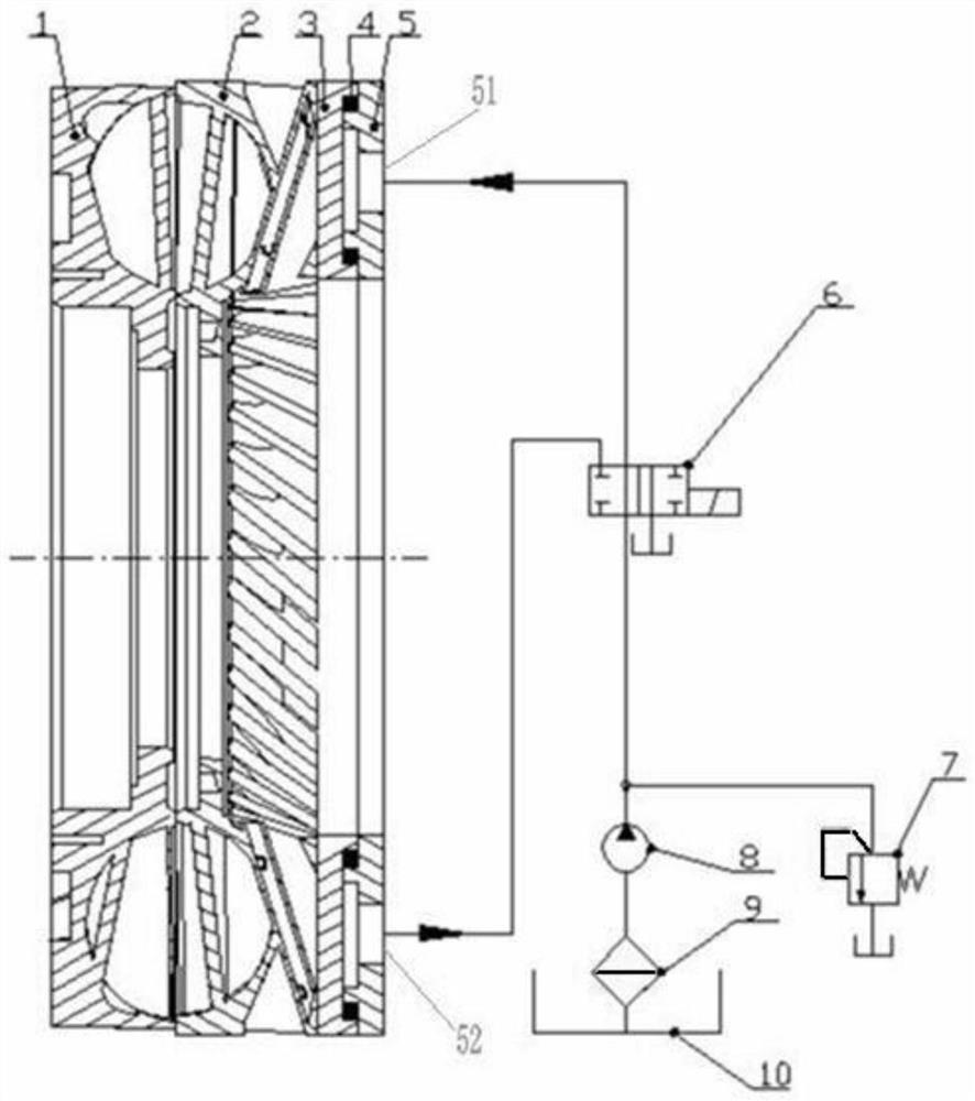 Hydraulic retarder with rotor with no-load loss reducing device