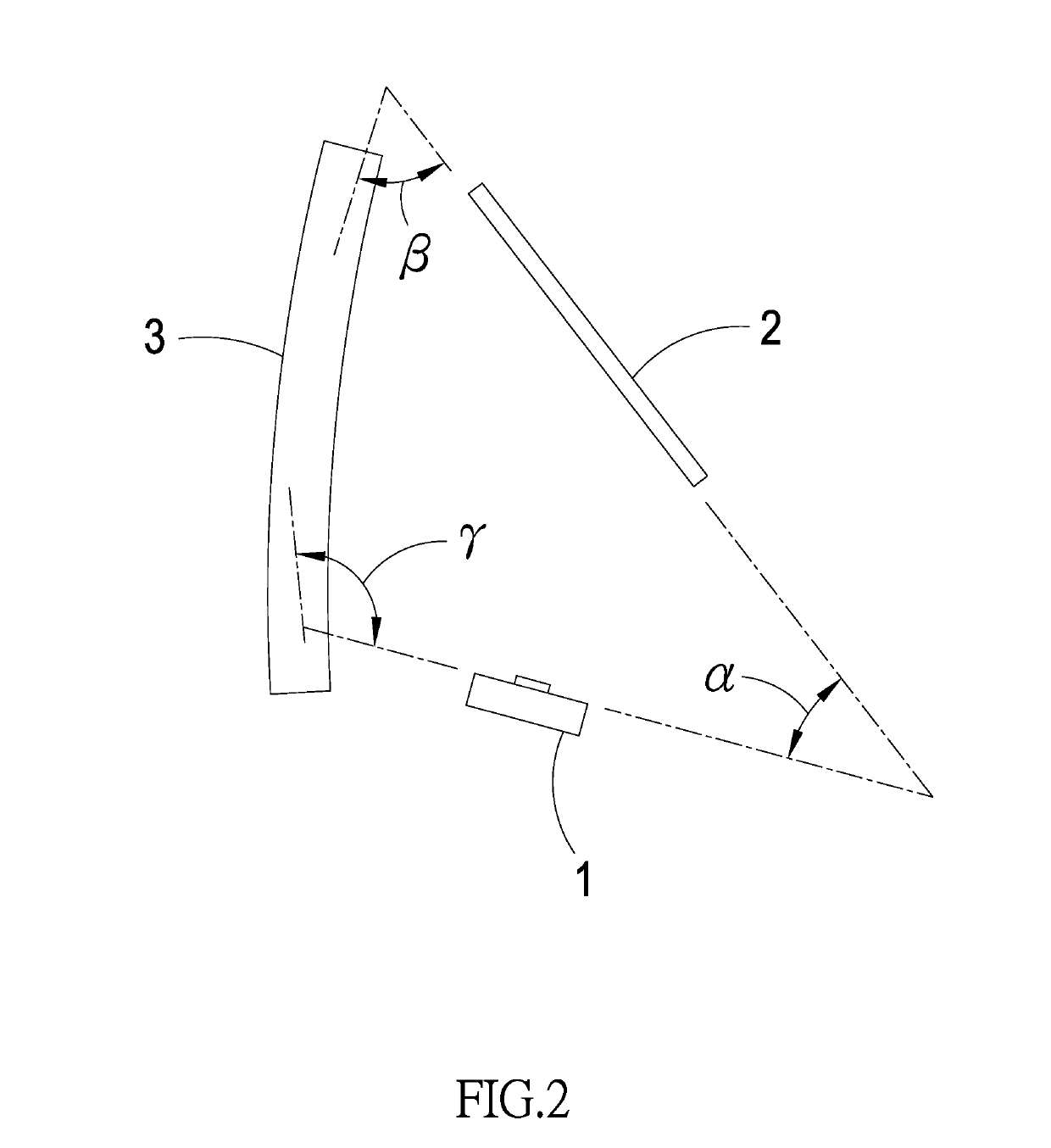 Optical projection system and devices thereof