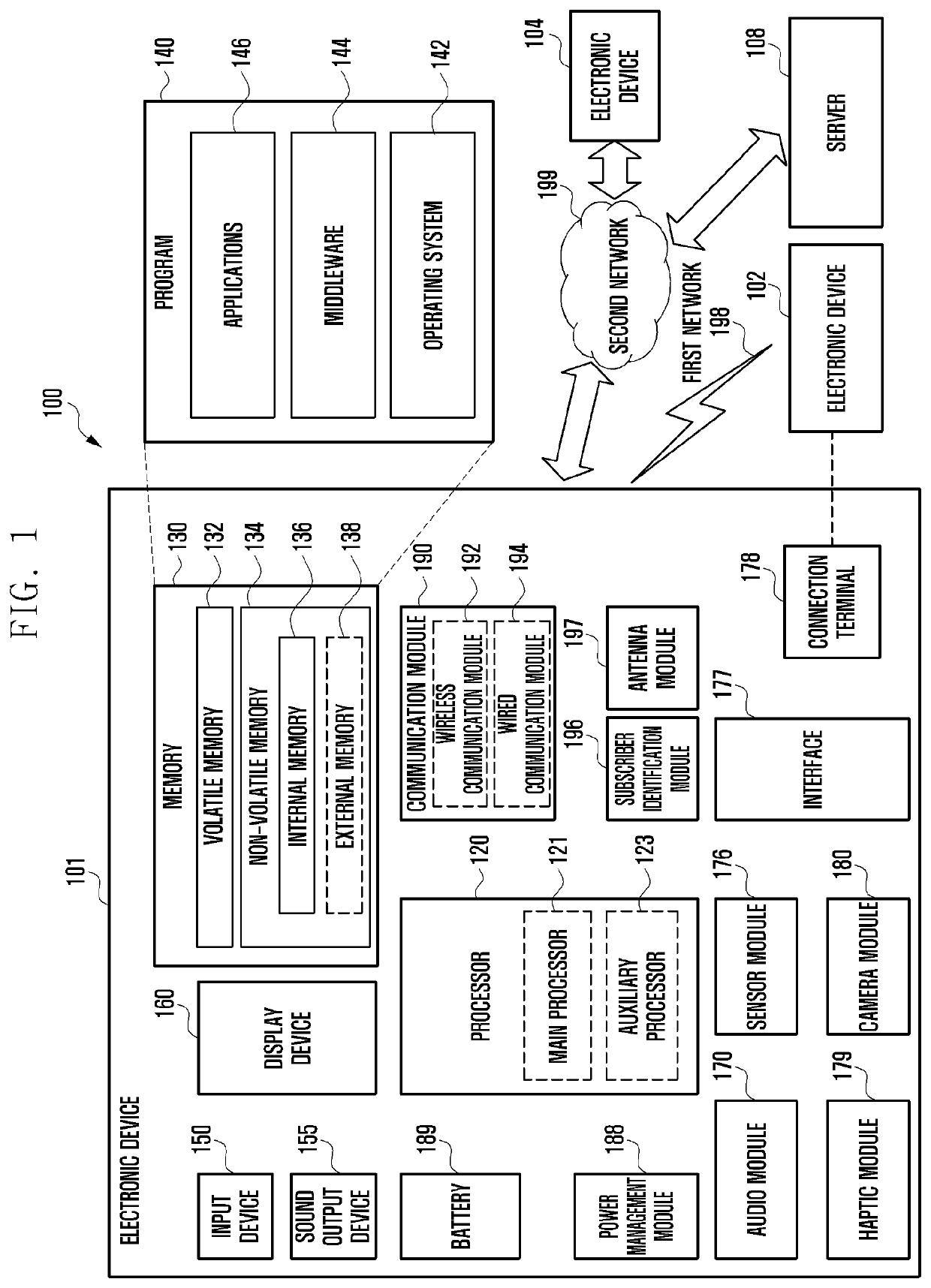 Method and device for increasing network data speed in electronic device