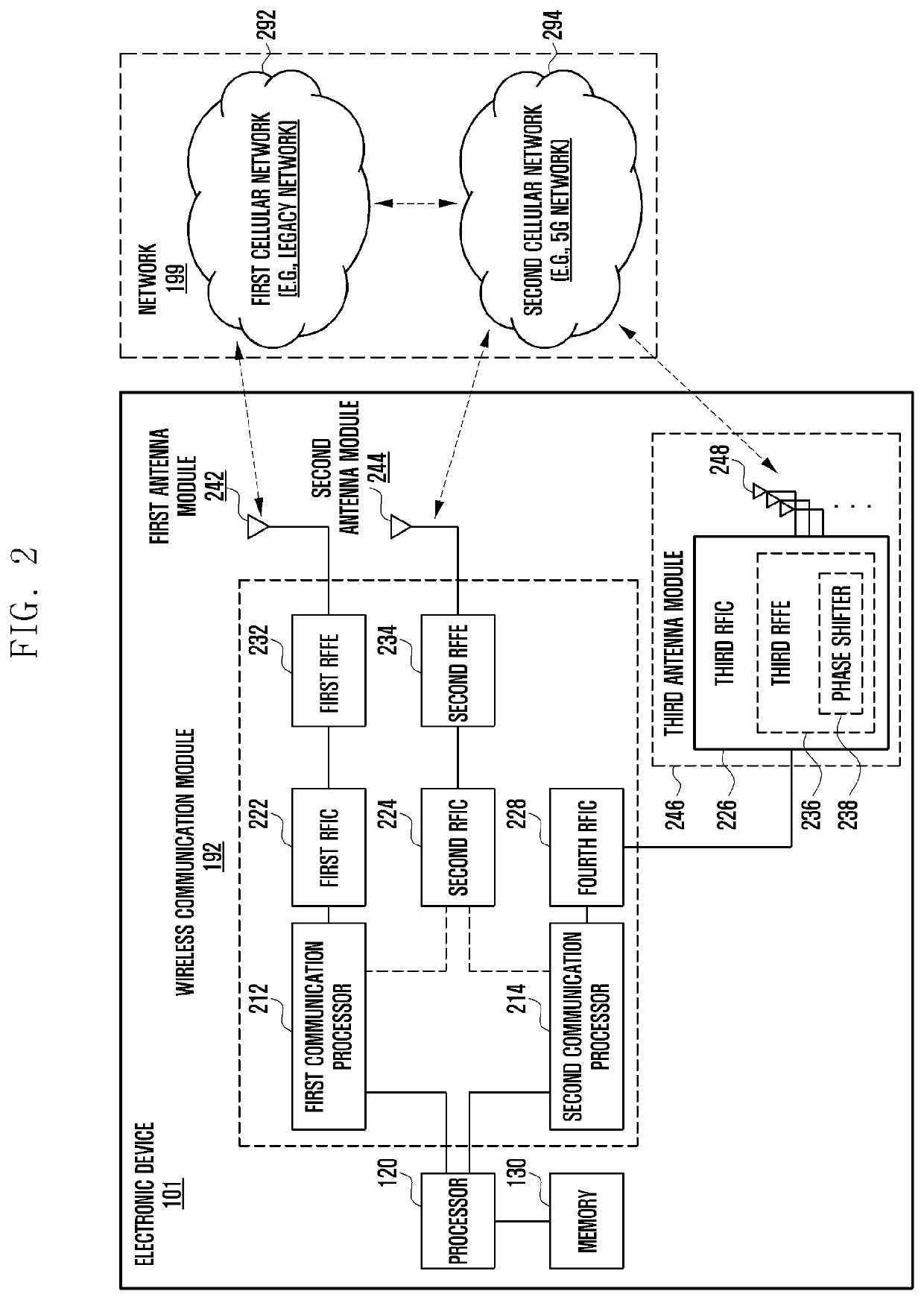 Method and device for increasing network data speed in electronic device