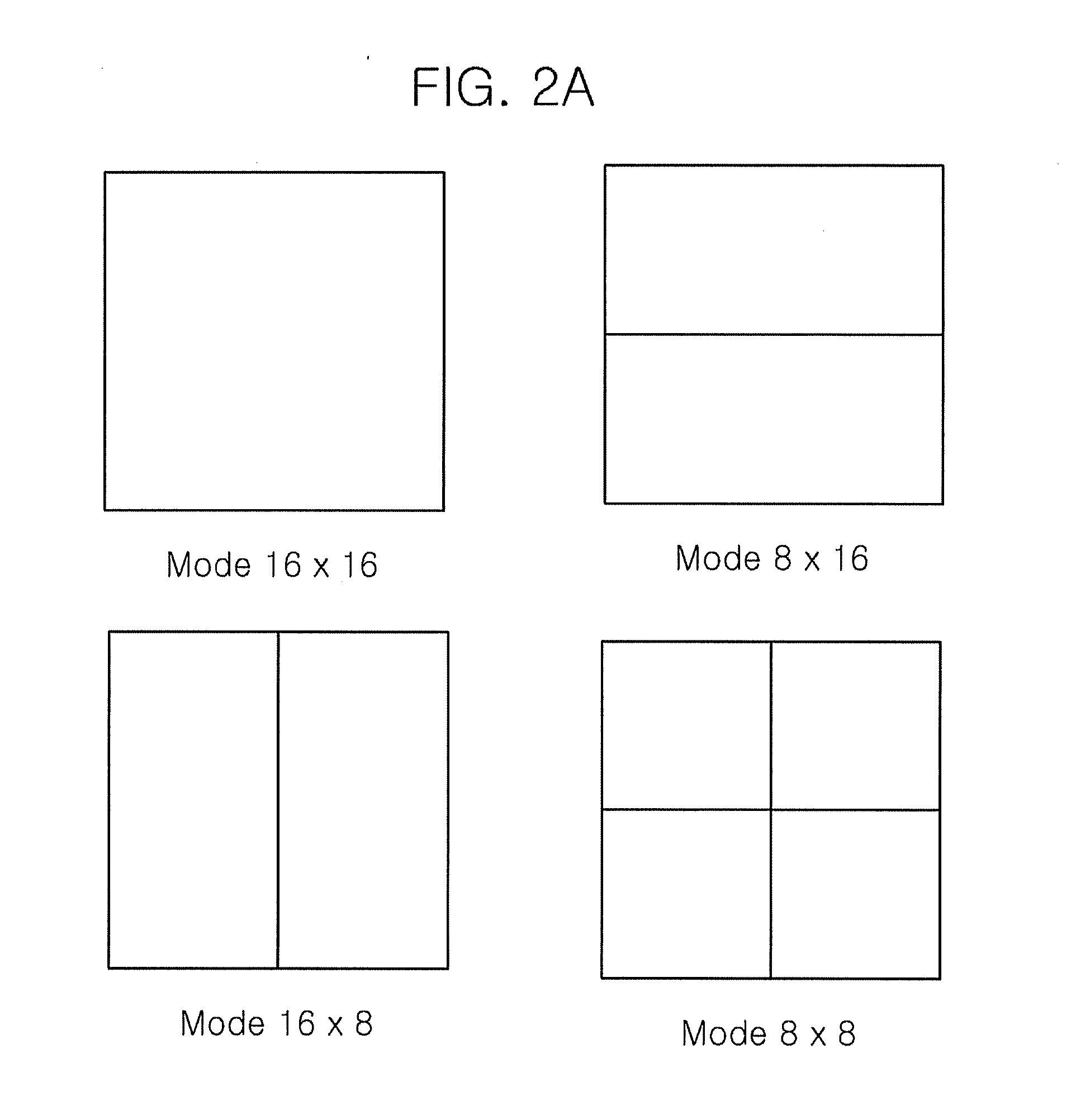 Method of fast mode decision of enhancement layer using rate-distortion cost in scalable video coding (SVC) encoder and apparatus thereof