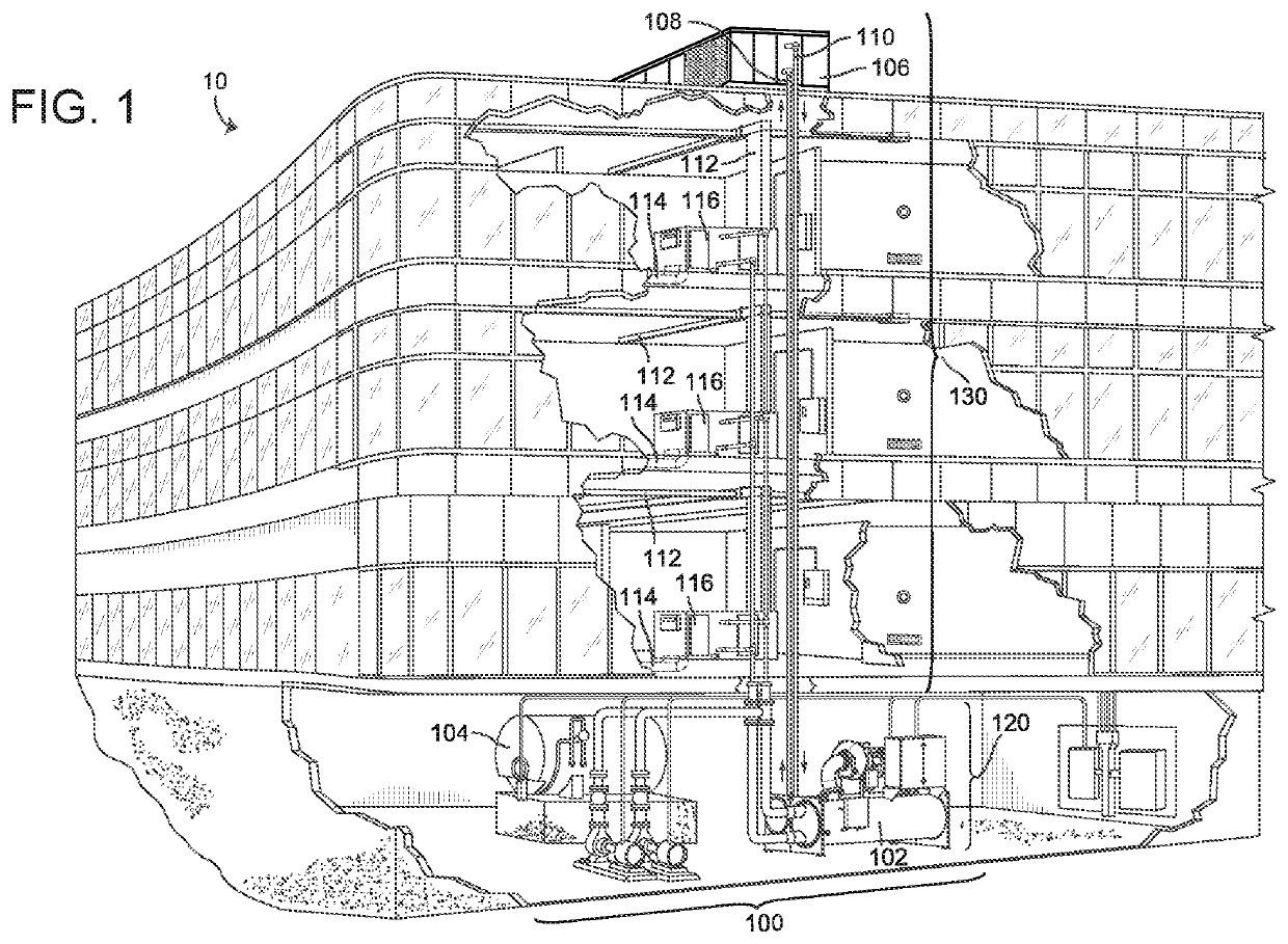 Adaptive training and deployment of single chiller and clustered chiller fault detection models for connected chillers