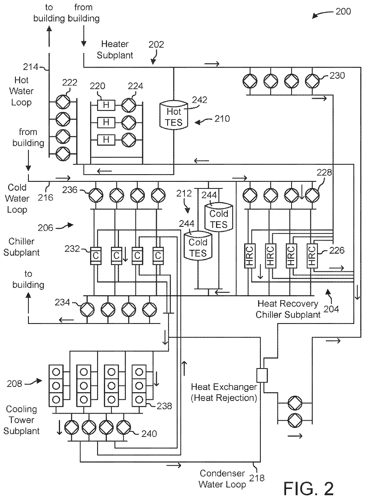 Adaptive training and deployment of single chiller and clustered chiller fault detection models for connected chillers