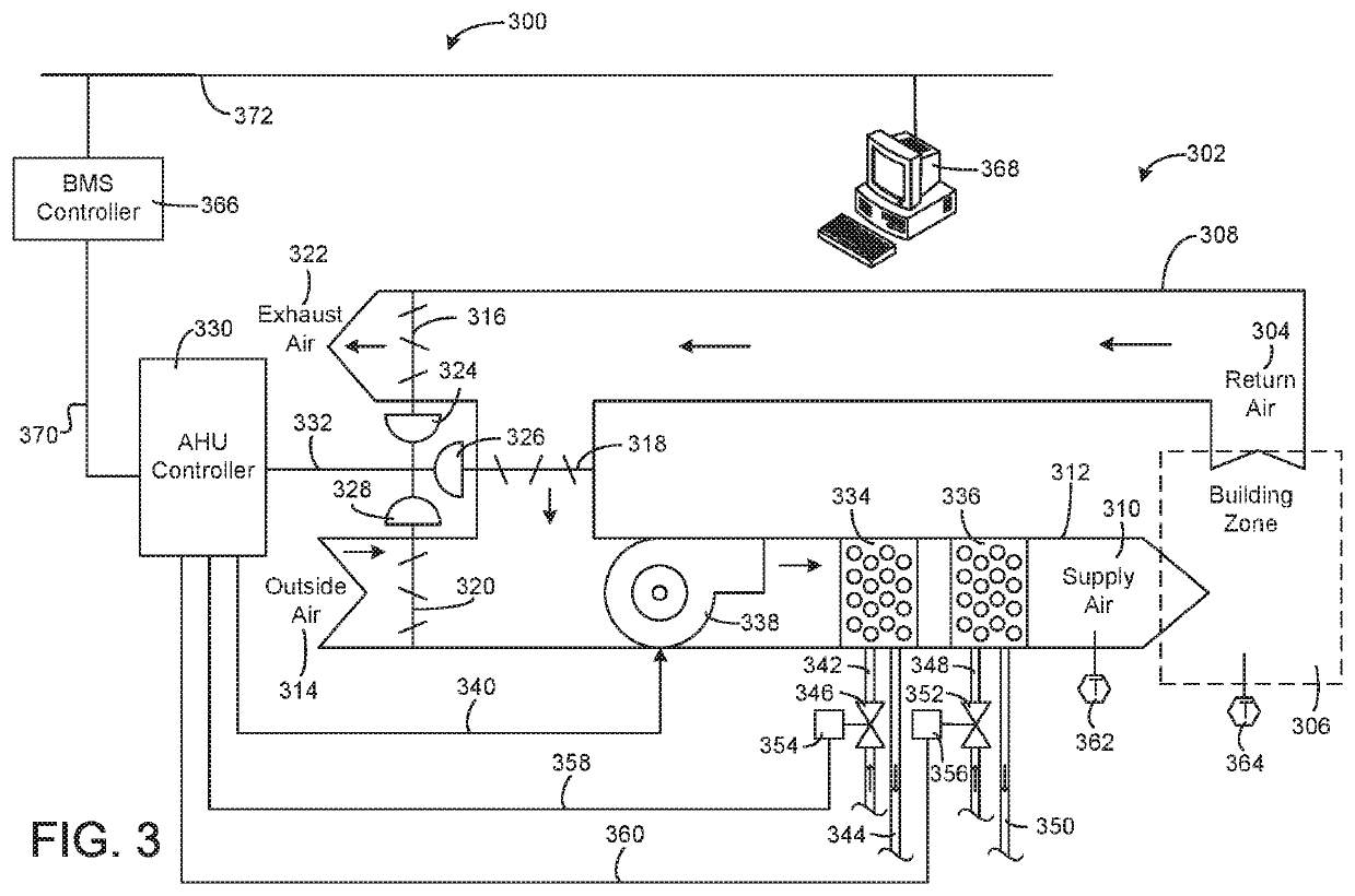 Adaptive training and deployment of single chiller and clustered chiller fault detection models for connected chillers