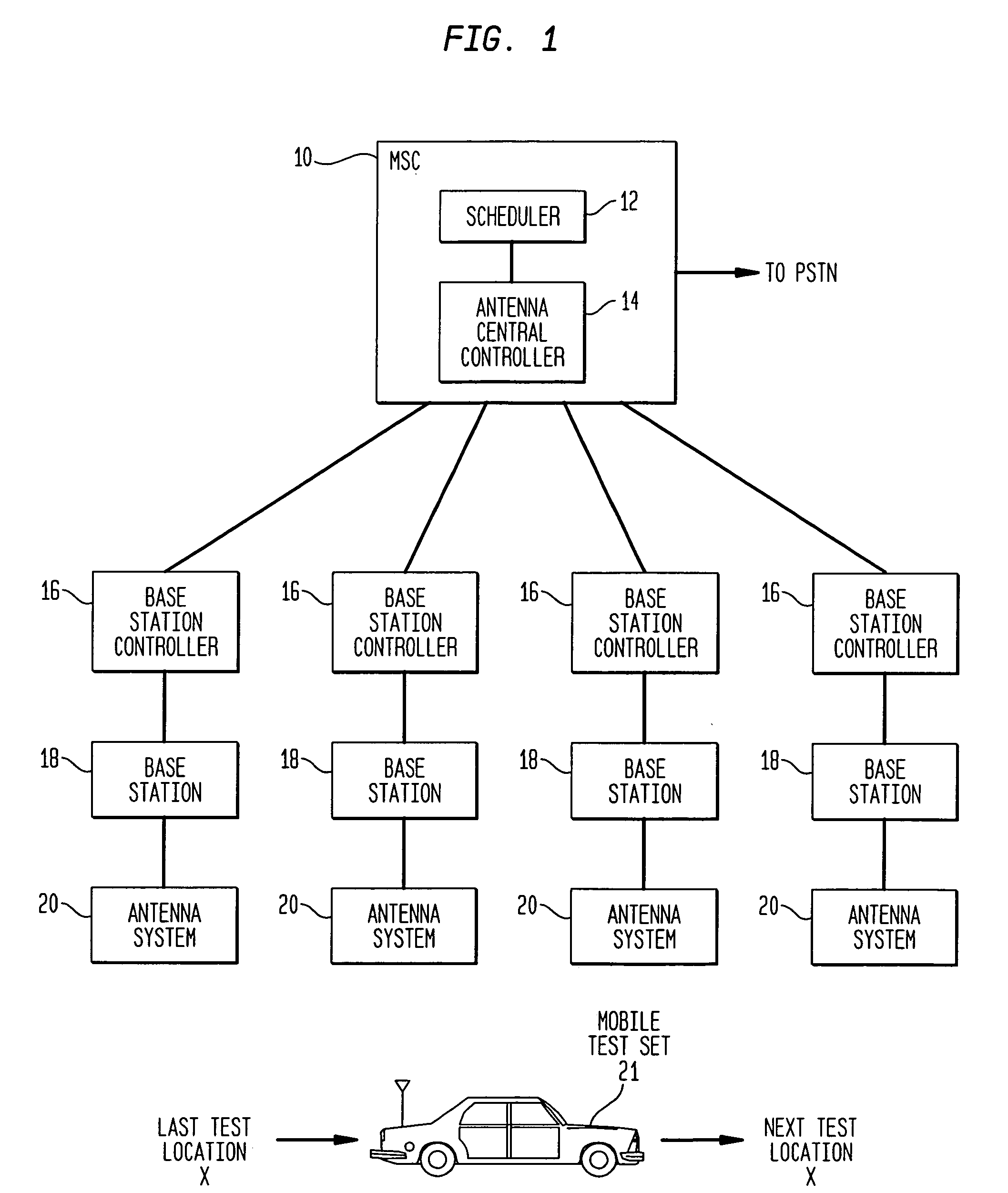 System and method for adjusting antenna radiation in a wireless network