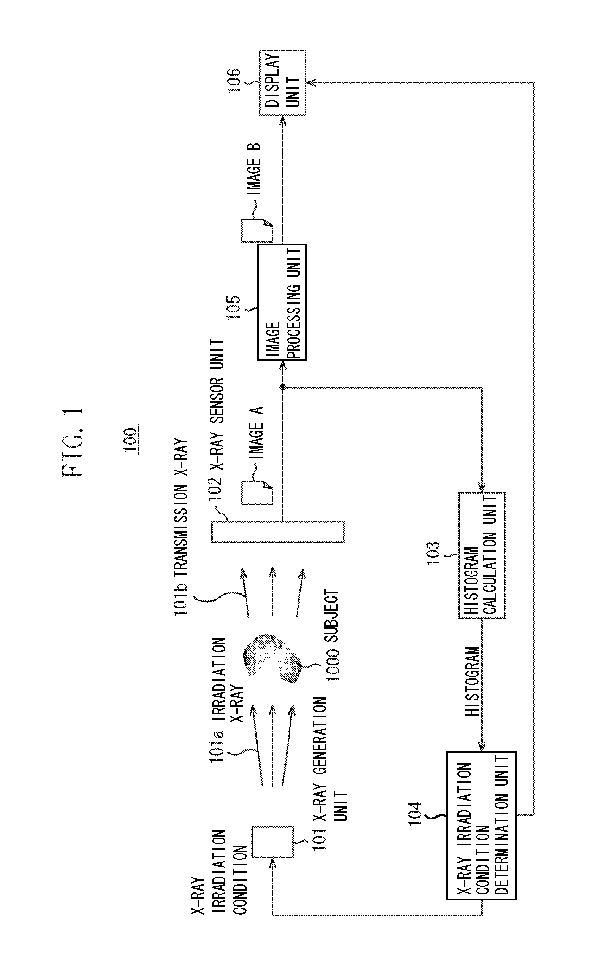 Radiation imaging apparatus and method for driving the same