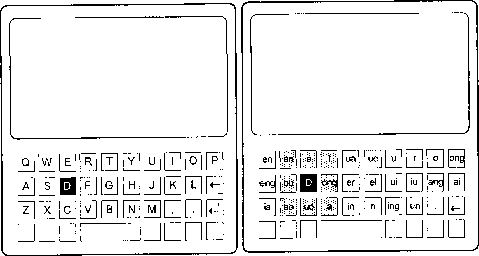 Display variable keyboard and input method