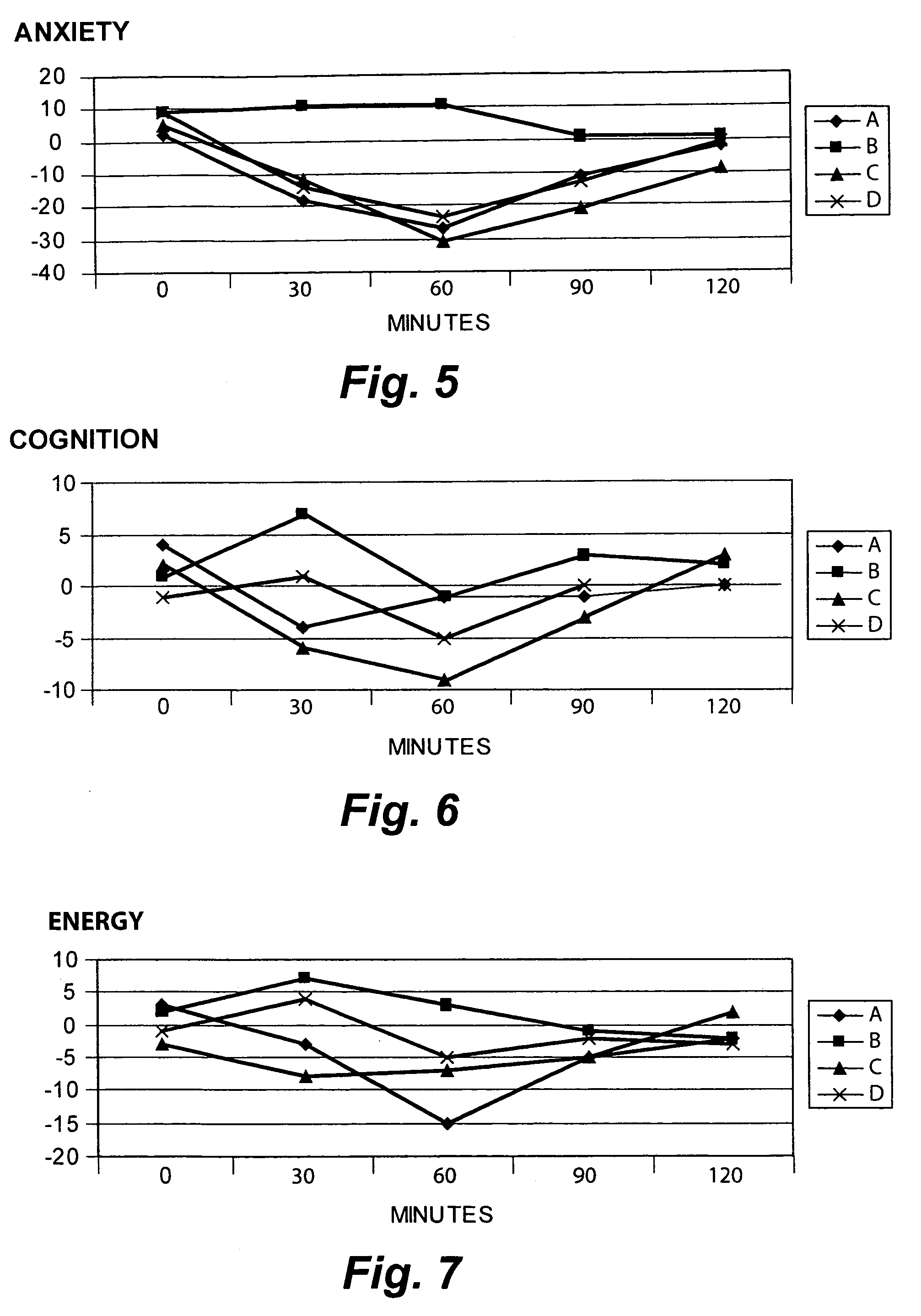 Standardized extracts of Scutellaria lateriflora
