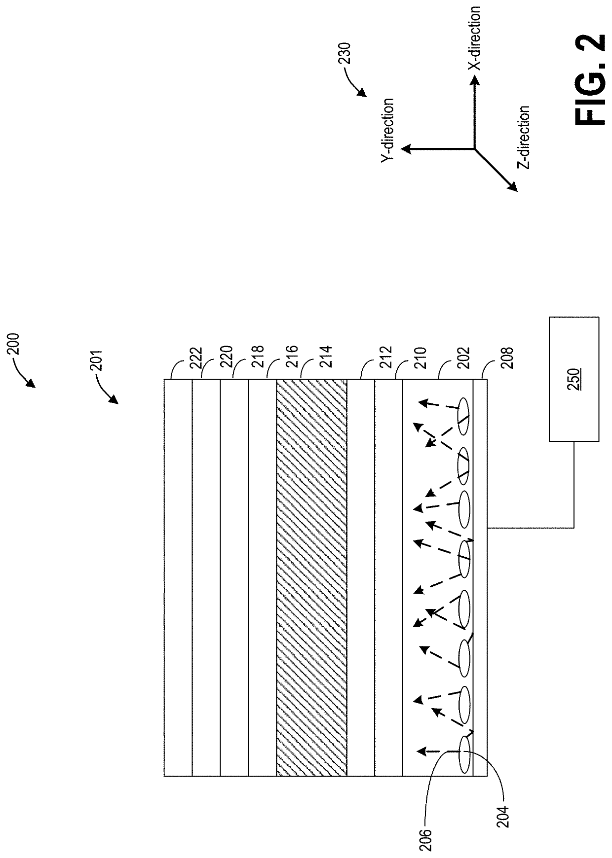Methods and systems for self-sterilizing touch screen