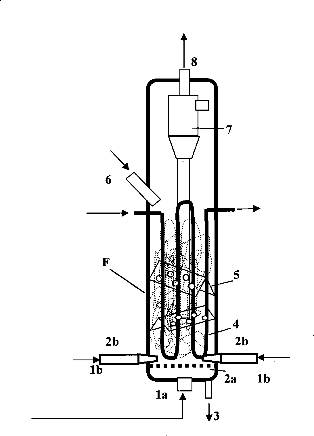 Gas distributor in chloroethylene synthesis fluidized bed and chloroethylene synthetic method