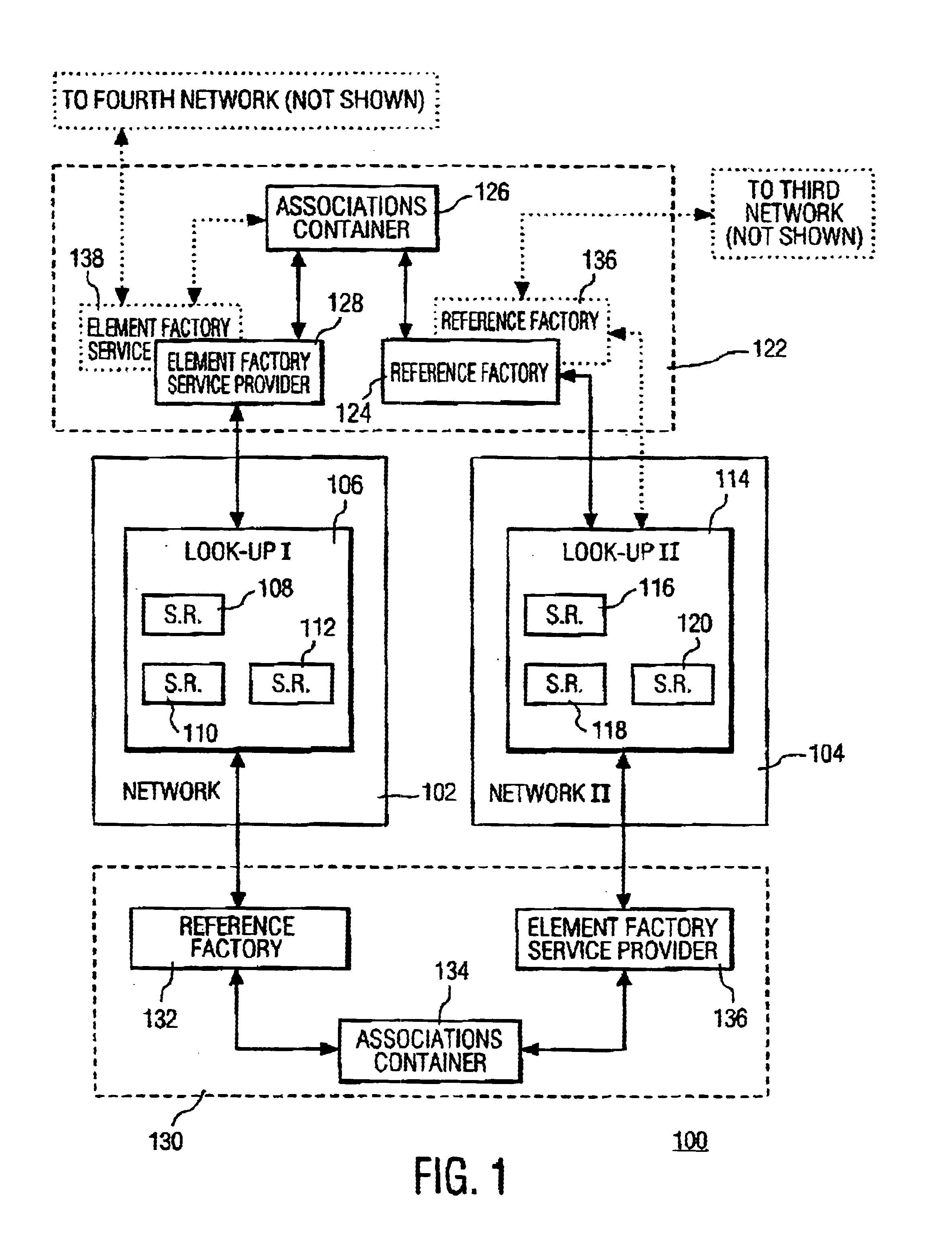 Method for enabling interaction between two home networks of different software architectures