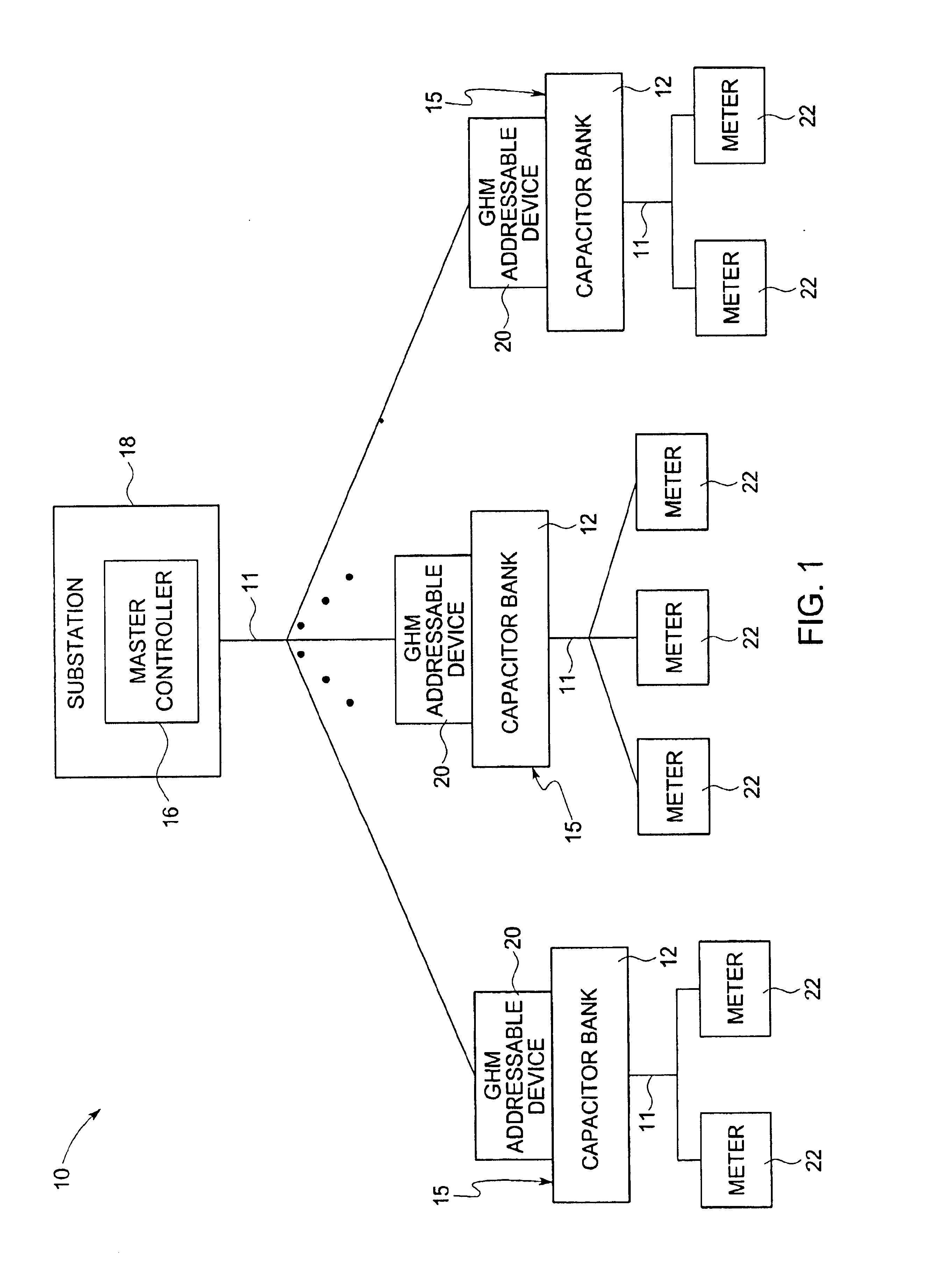 Apparatus and method for reconfiguring a power line communication system
