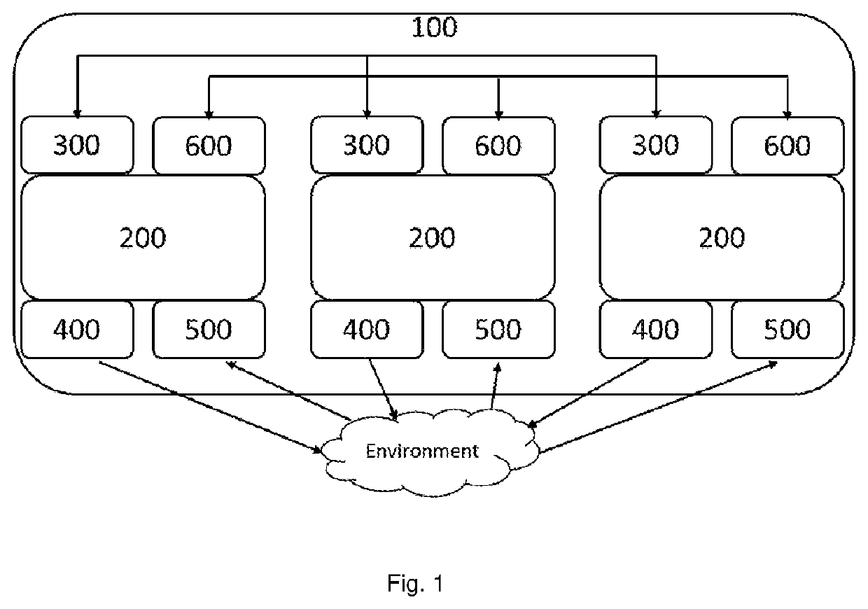 Real-time multi-agent bdi architecture with agent migration and methods thereof