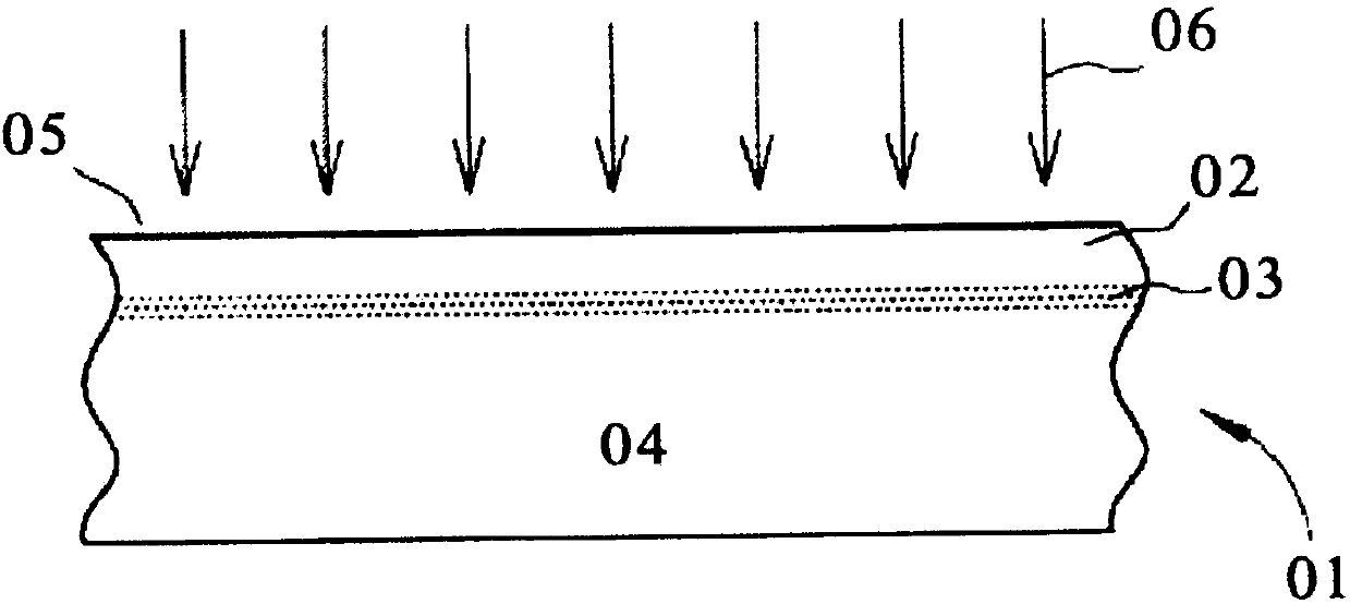 Method for manufacturing thin film on substrate