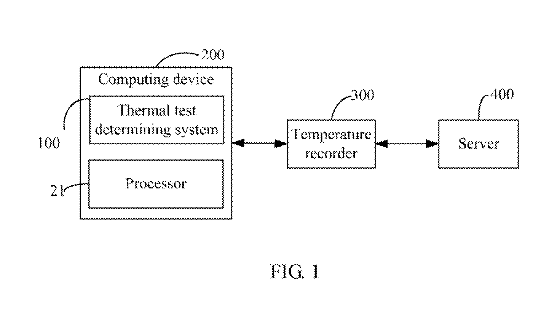 Thermal test determining system and method for server