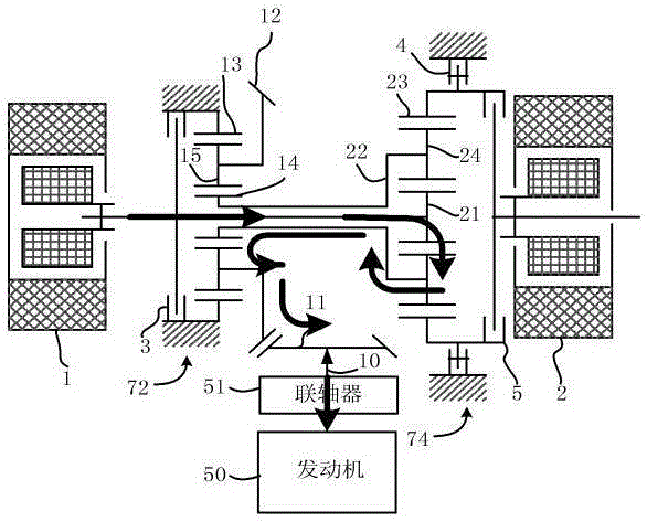 Electromechanical compound transmission device of hybrid vehicle