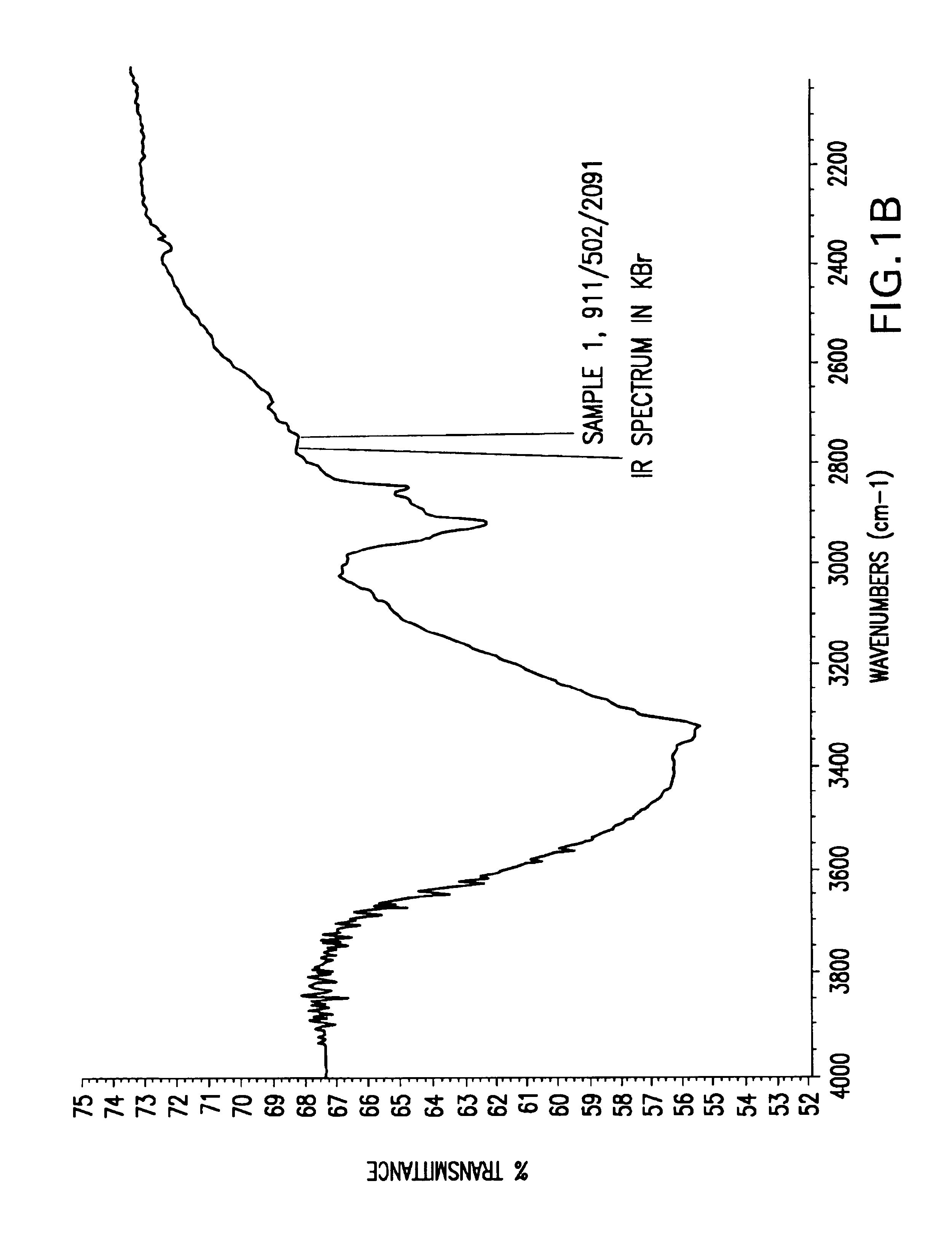 Agropolymer containing a carbohydrate and silica matrix from plants