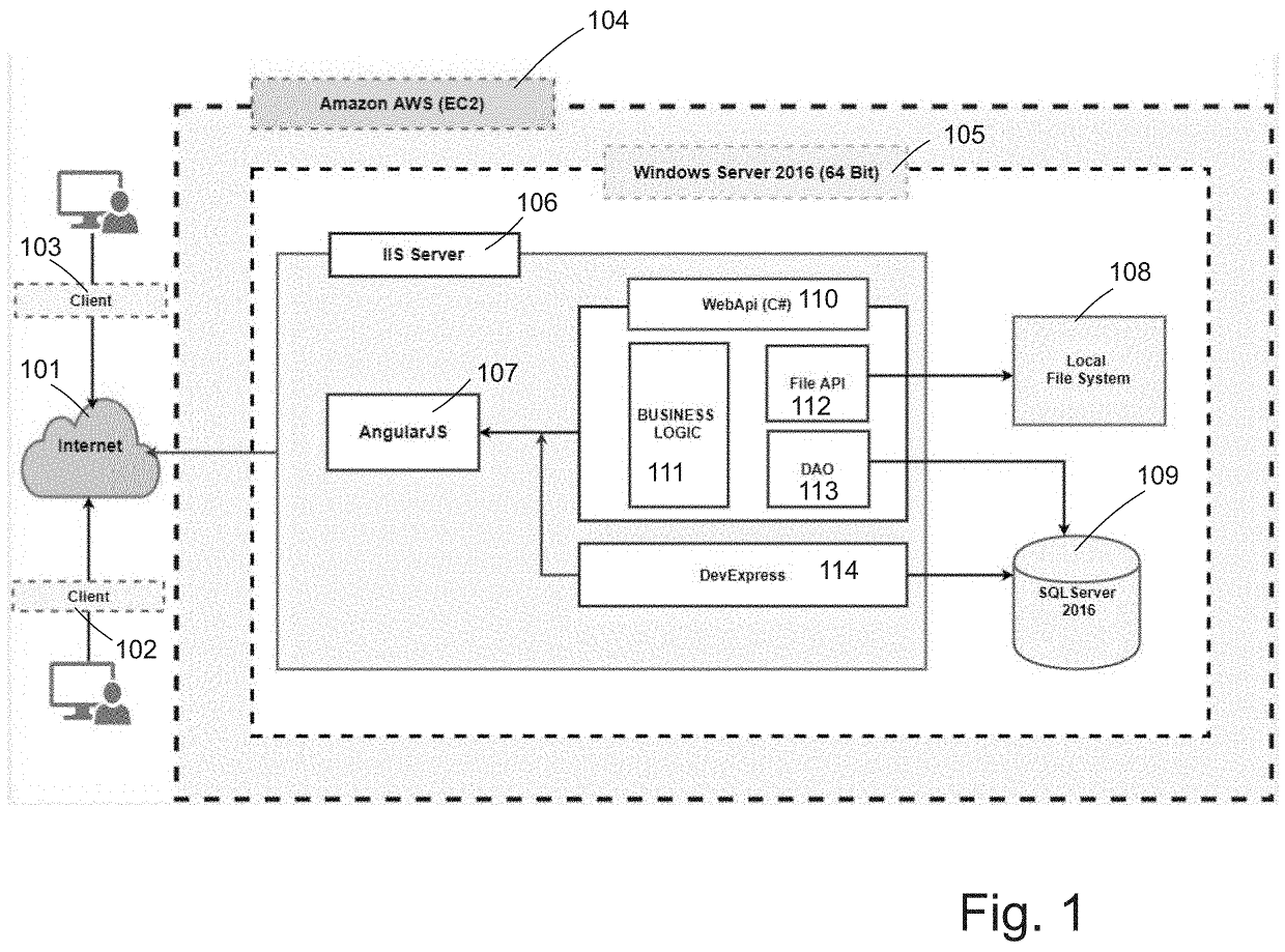 File management method