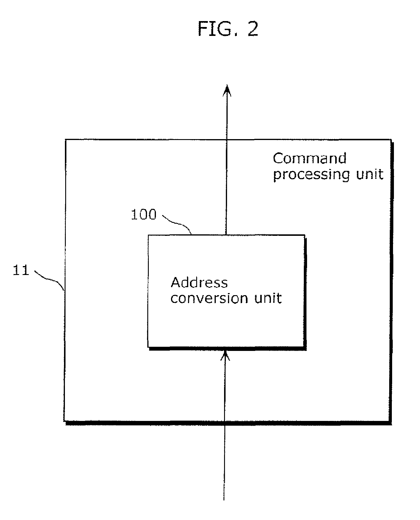 Burst memory access method to rectangular area