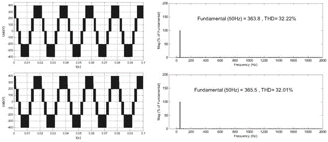 A method for calculating svpwm without angle and grid-connected inverter system