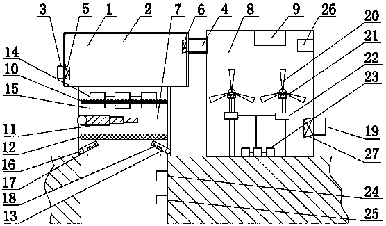 Ventilation control system for cable duct