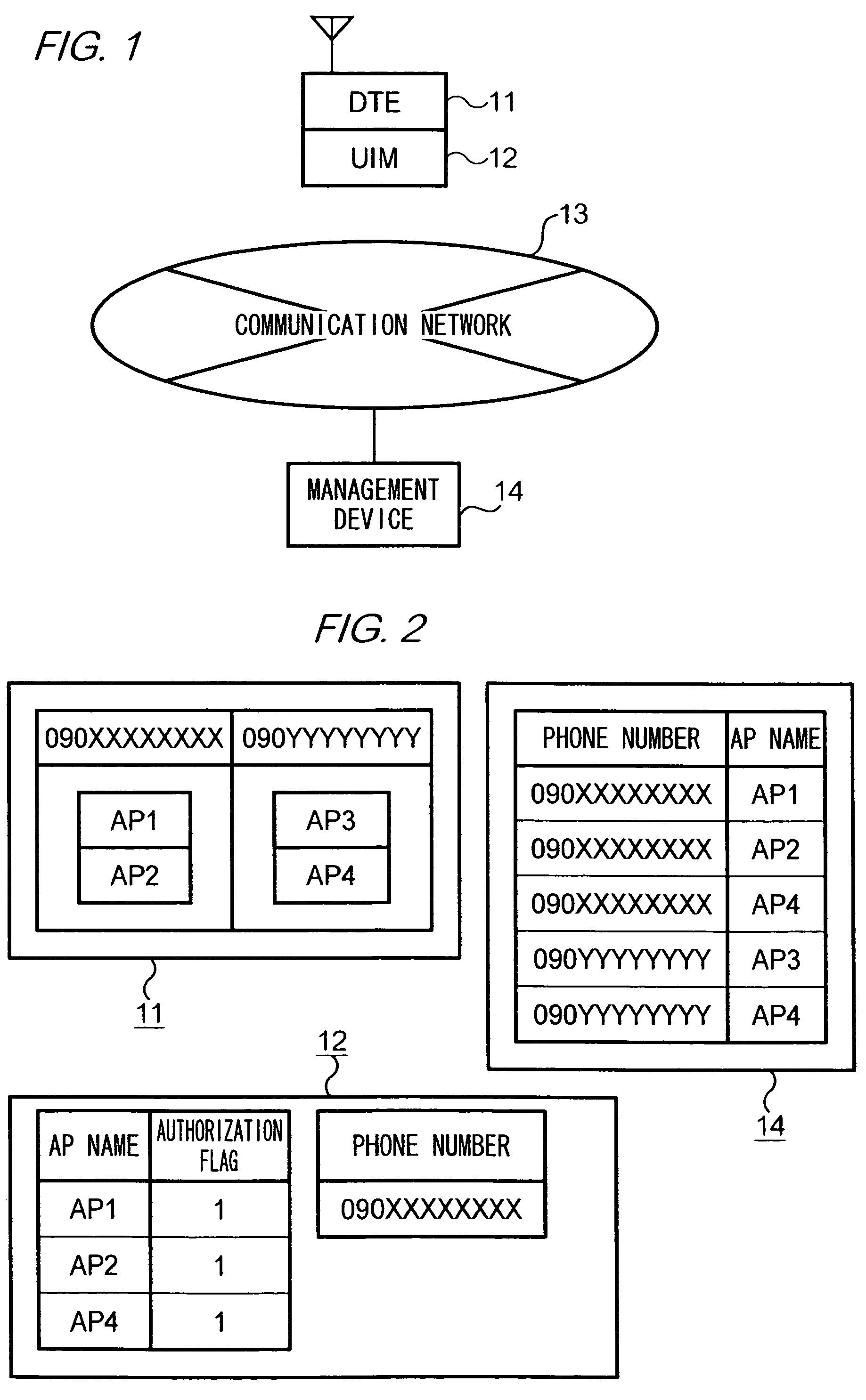 Communication system, communication terminal device, and information storage module