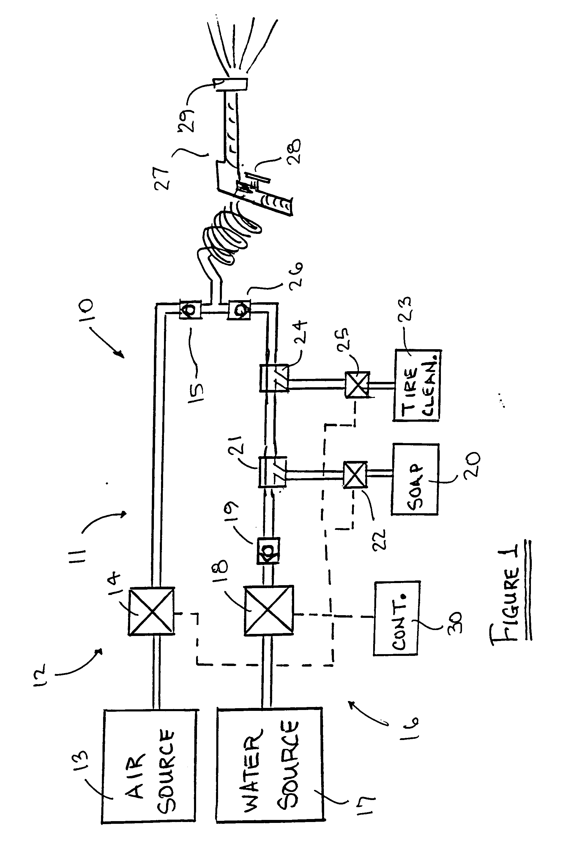 Method and apparatus for drying automobile at self-service carwash