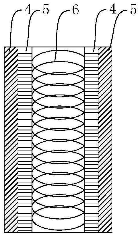 Processing method of anti-curling and high-shape-retention flat knitting machine collar