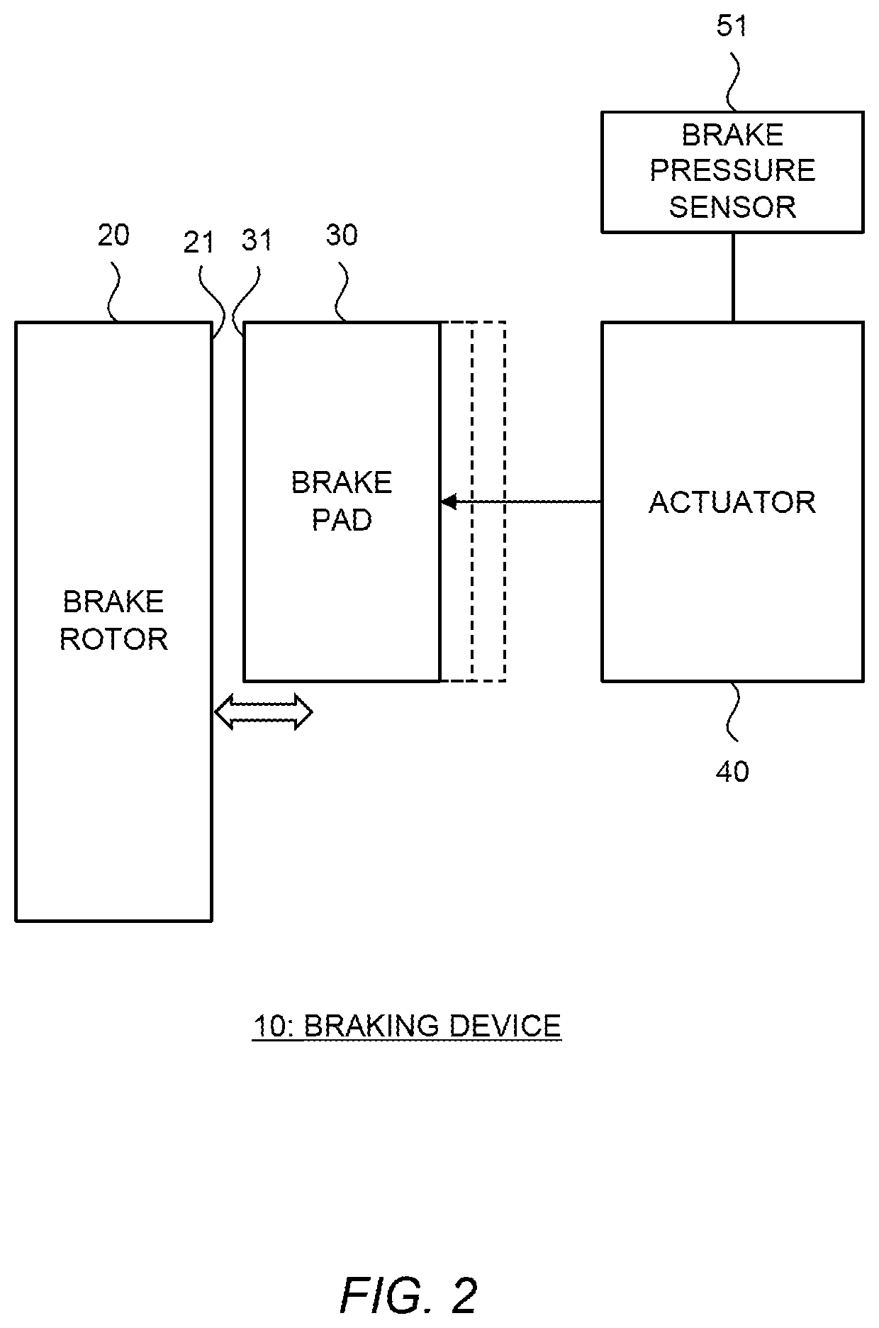 Brake pad state estimation device and brake pad state estimation method