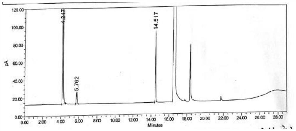 Method for efficiently detecting residual solvent in poly-L-lactic acid and preparation thereof