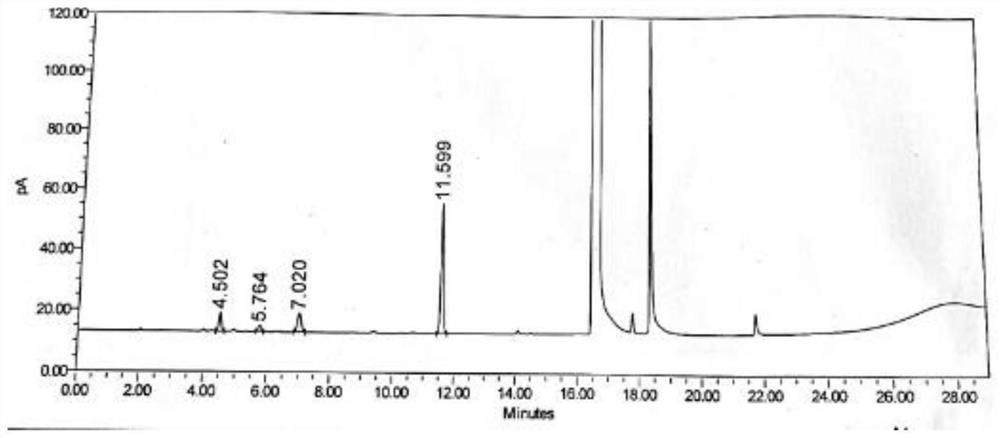 Method for efficiently detecting residual solvent in poly-L-lactic acid and preparation thereof