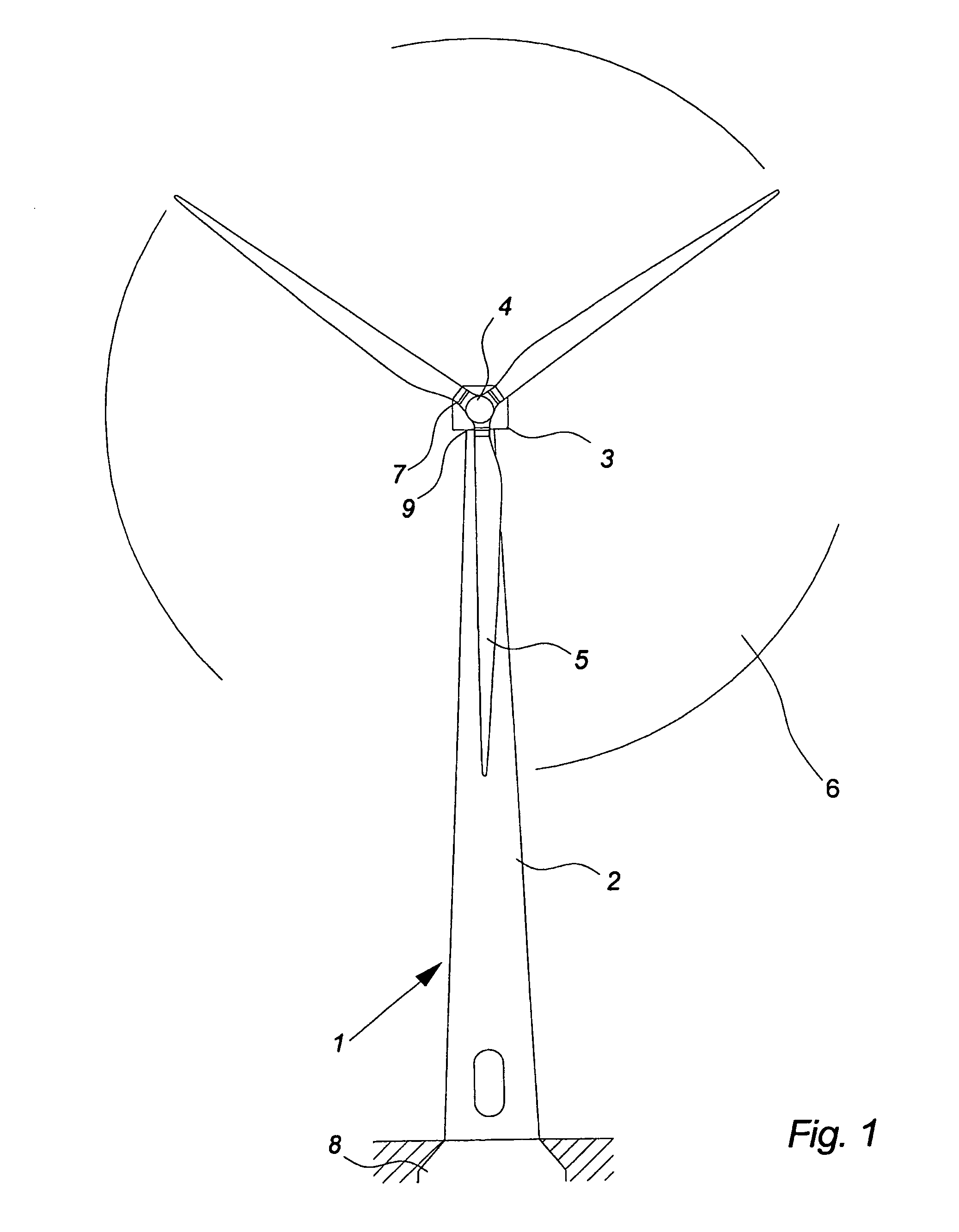 Method for controlling at least one adjustment mechanism of a wind turbine, a wind turbine and a wind park