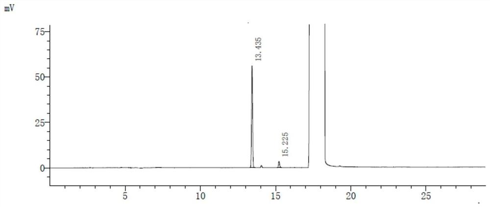 Method for separating and determining lacosamide residual solvent by gas chromatography