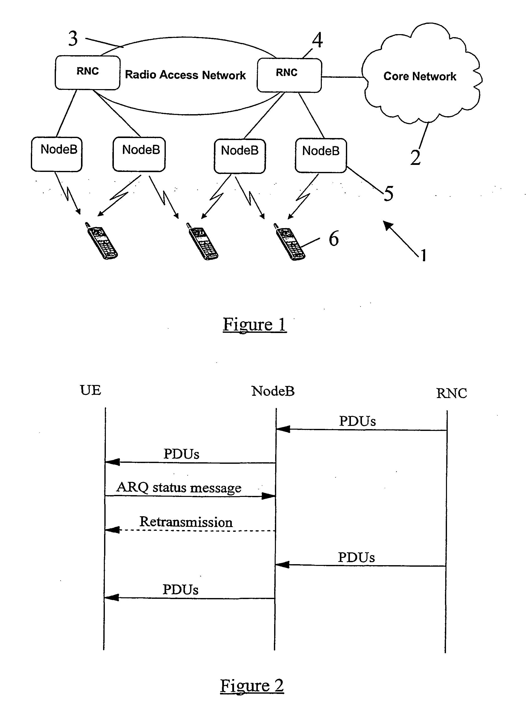 Flow control in a radio access network